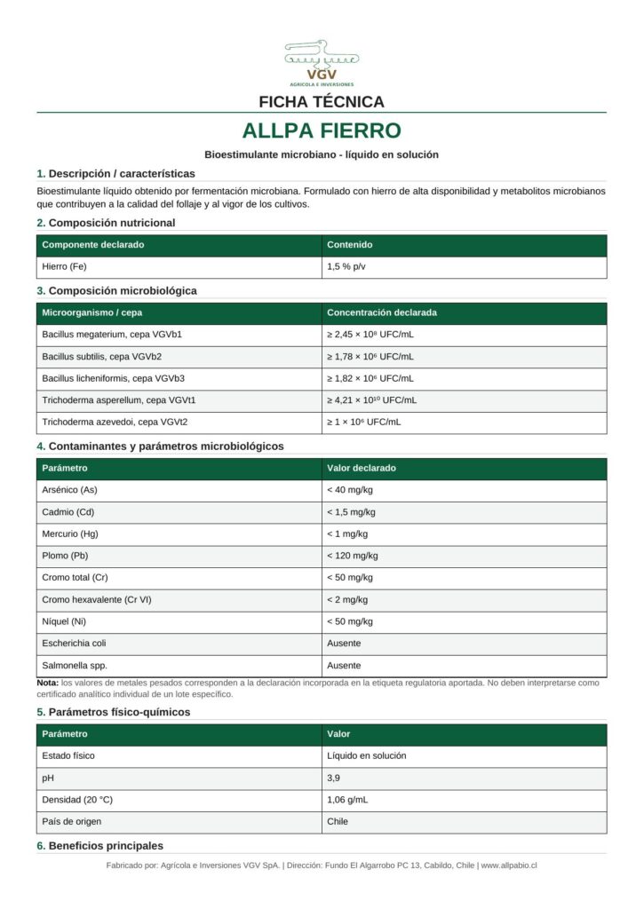 Ficha técnica Allpa Fierro