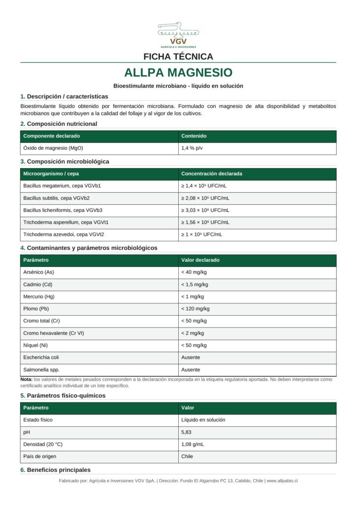 Ficha técnica Allpa Magnesio