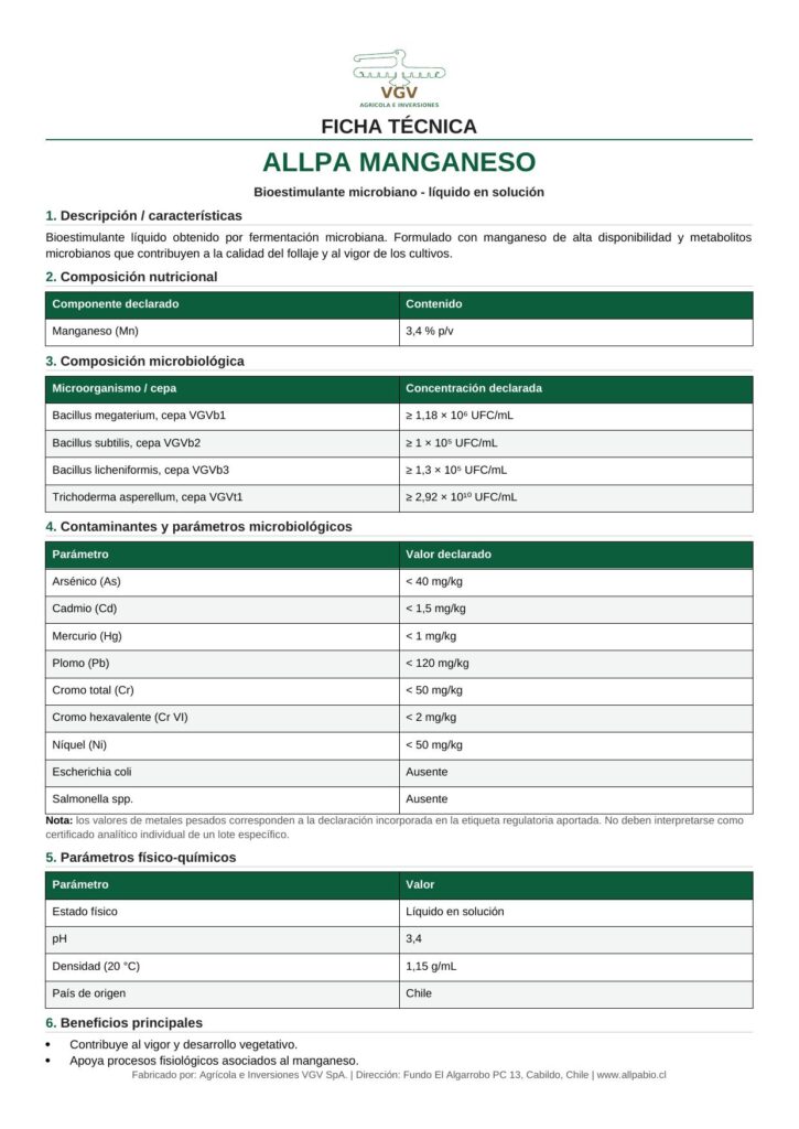 Ficha técnica Allpa Manganeso
