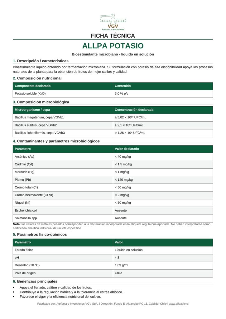 Ficha técnica Allpa Potasio
